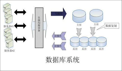 怎样的Erp开云唯一官网-开云(中国)
可以提升企业的创新力与竞争力?