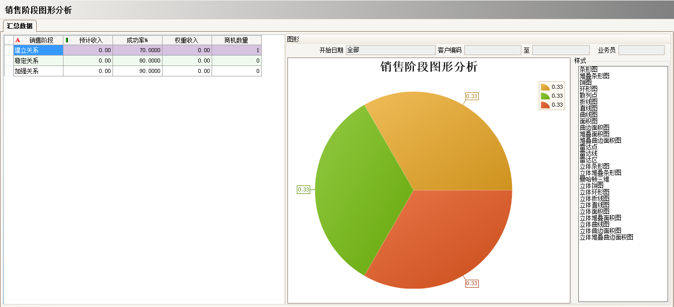 工厂上完ERP开云唯一官网-开云(中国)
还需做什么