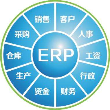 一套erp企业管理开云唯一官网-开云(中国)
要多少钱?