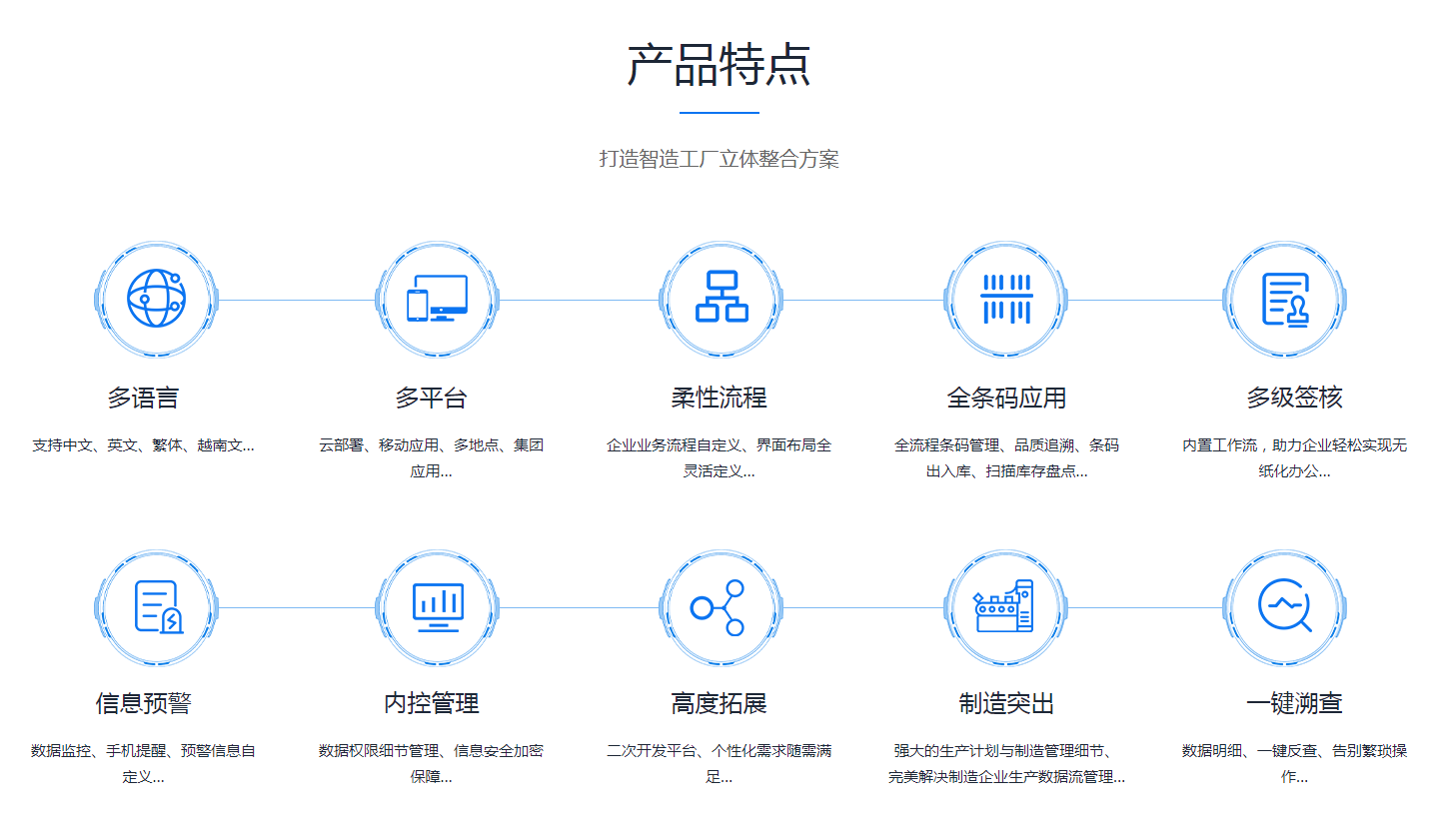 ERP开云唯一官网-开云(中国)
是怎么操作的?