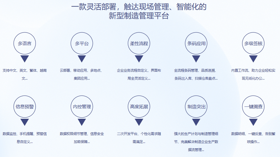 开云唯一官网-开云(中国)S9 ERP开云唯一官网-开云(中国)
