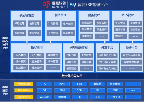 开云唯一官网-开云(中国)软件